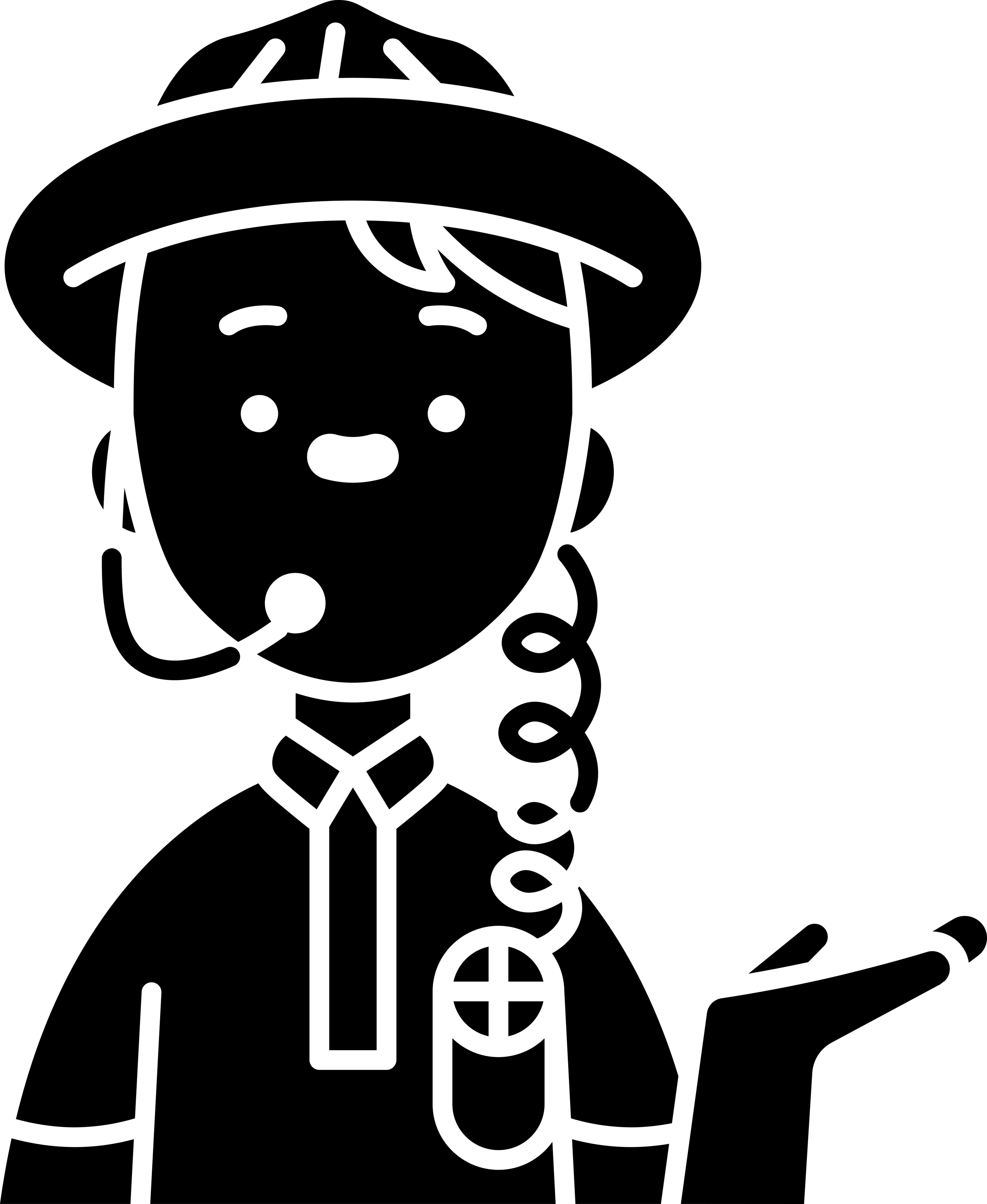 humandesign